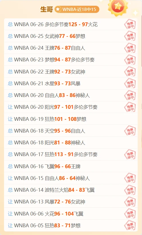 2026世界杯32强淘汰赛解析：德国攻坚之战全面解析