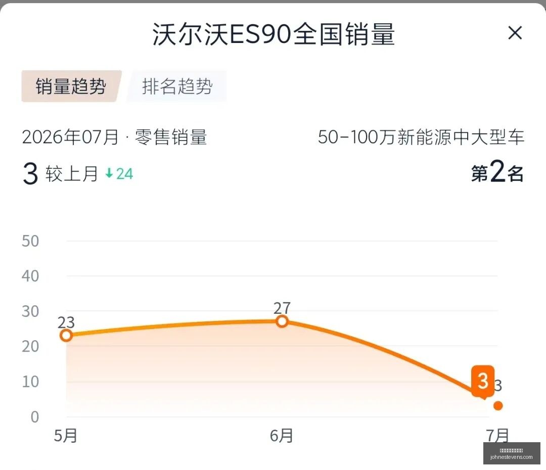 姆巴佩传球,失误,居莱尔空门,最新百家乐大路小路官网,最新百家乐大路小路App下载,最新百家乐大路小路直播,最新百家乐大路小路网页版,最新百家乐大路小路登录入口